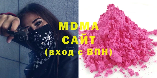 ПСИЛОЦИБИНОВЫЕ ГРИБЫ Новозыбков